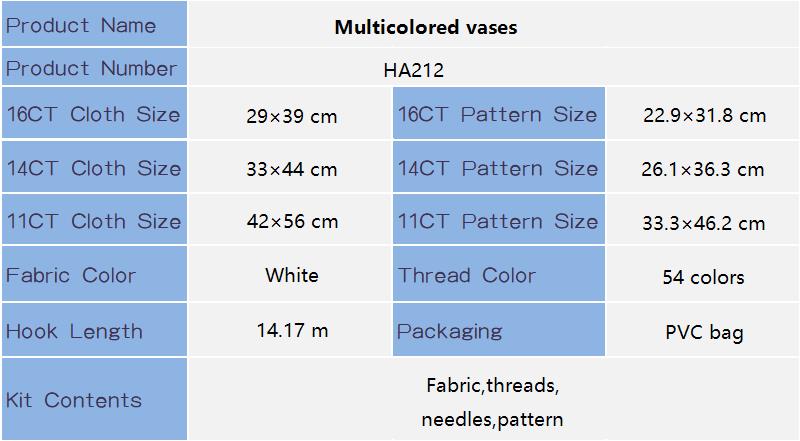 Joy Sunday Cross Stitch Kit Mu - Home Textiles Discount recension och pris