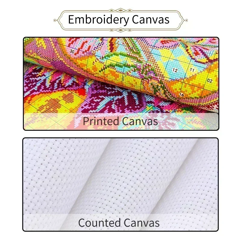 Joy Sunday Cross Stitch Kit Ro - Home Textiles Discount recension och pris
